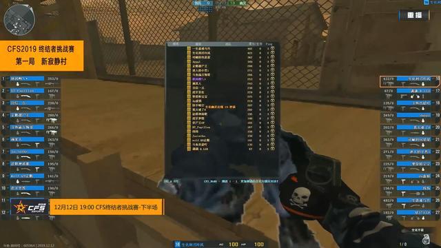 NiKo ：“我100%会在未来成为IGL”